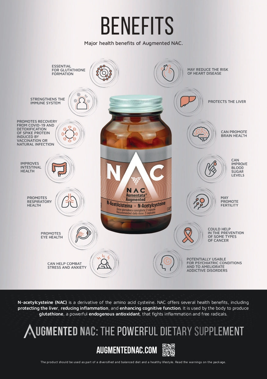 Augmented NAC© (Spike-Detox)